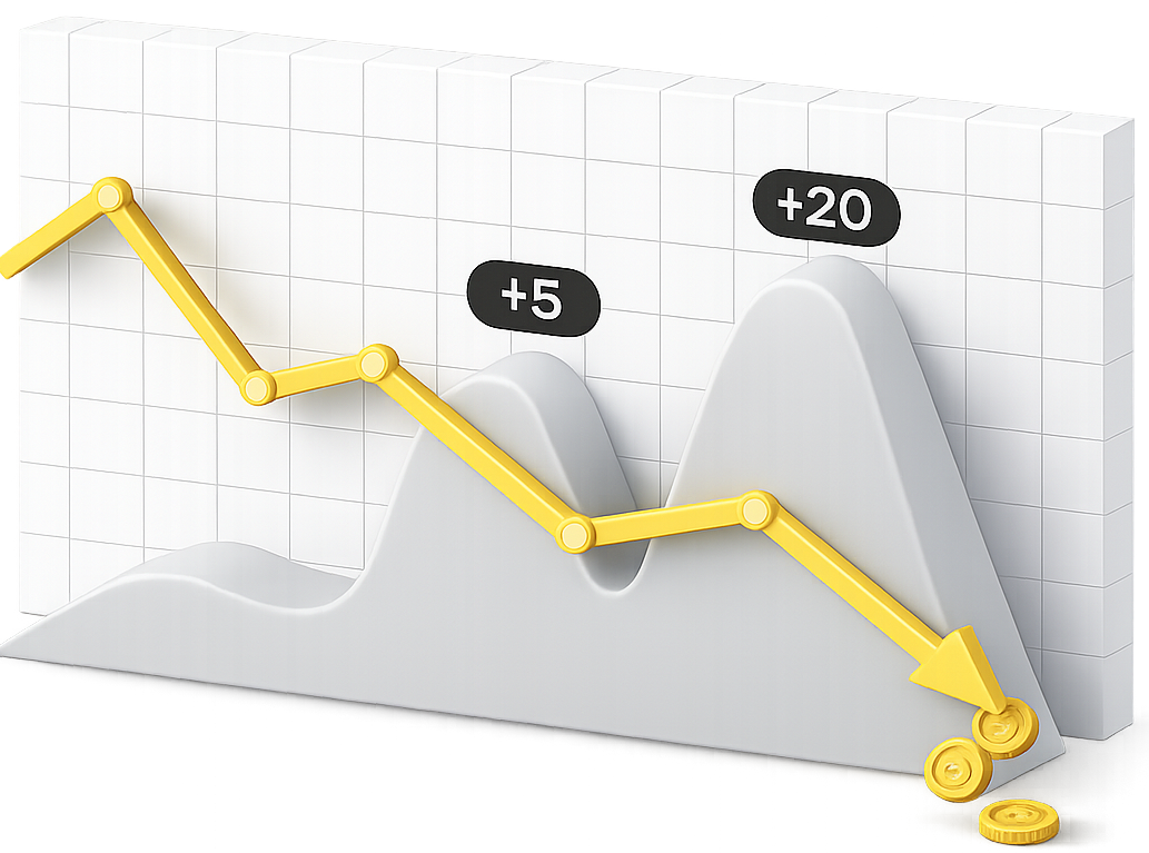 실행 중심 마케팅
